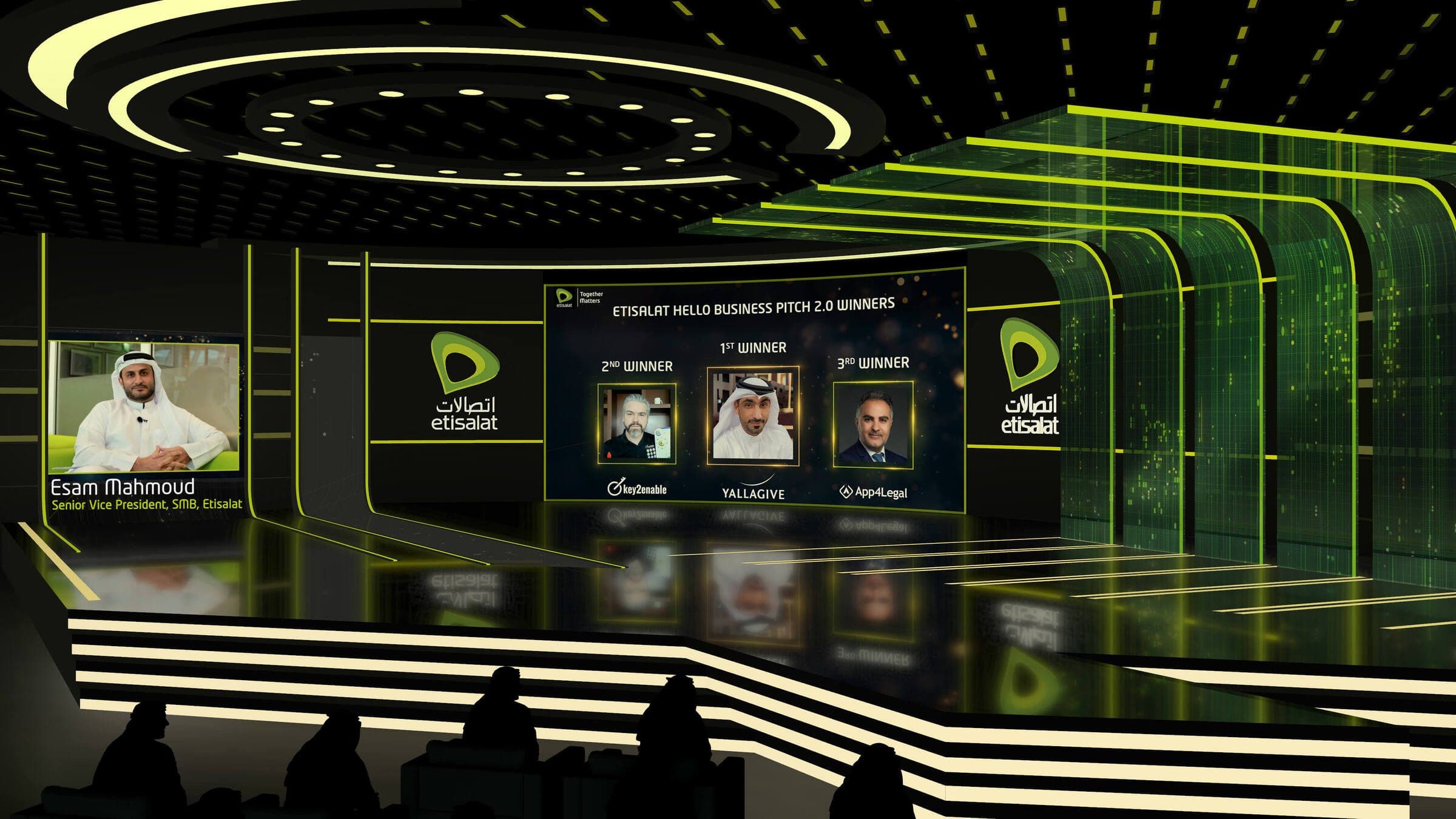 Etisalat Hello Business Pitch