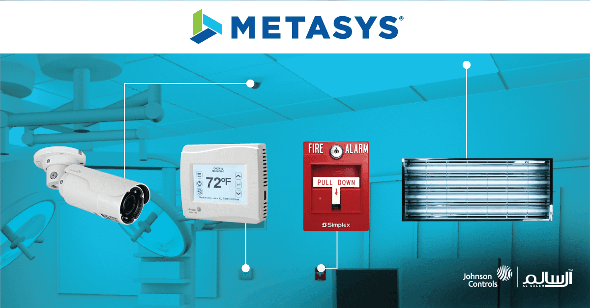 METASYS