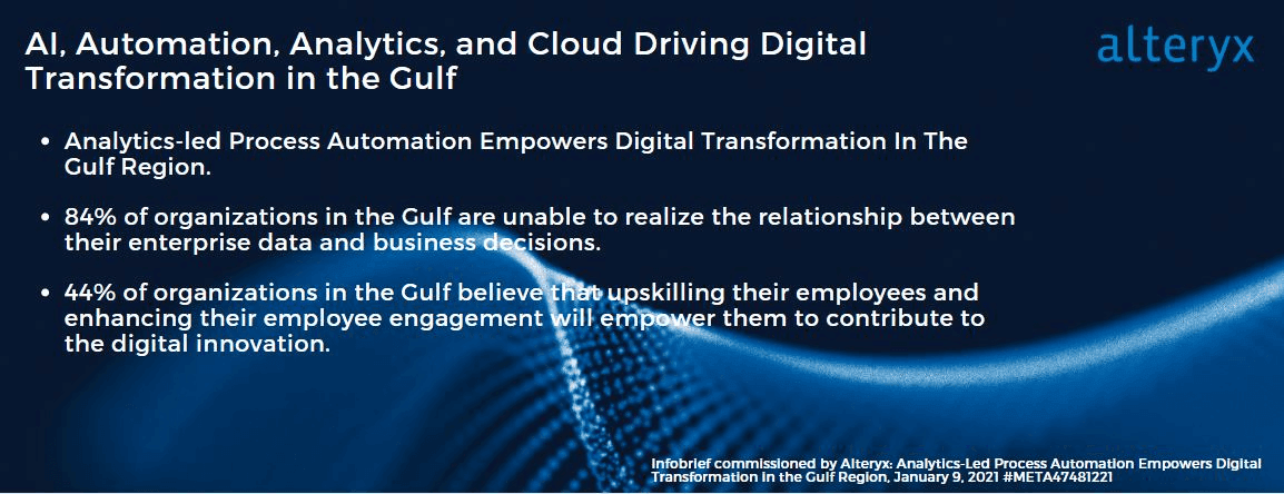 Alteryx-IDC Infobrief (1) - 2021
