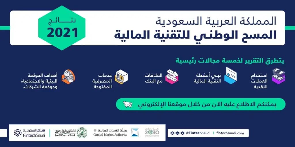 FS_Survey_Main_tweet_A