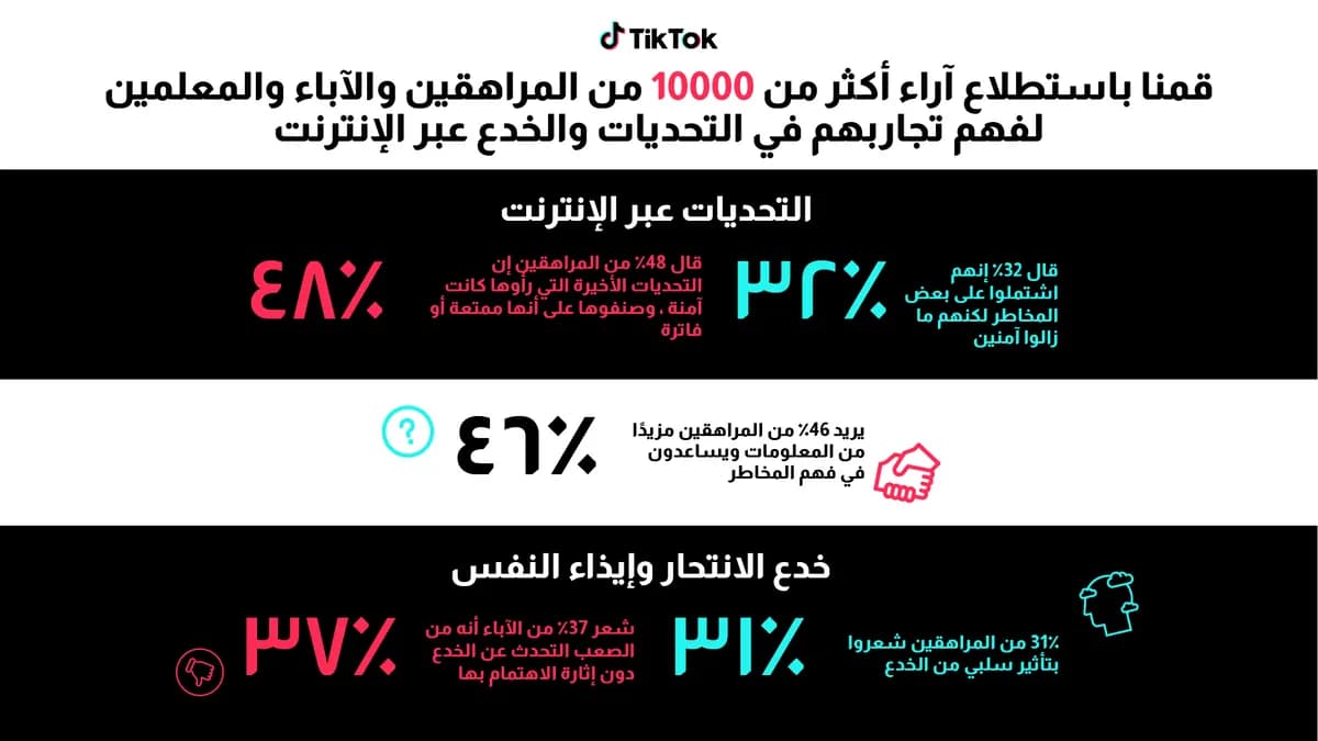 TikTok Pic AR 1_ssict_1200_675