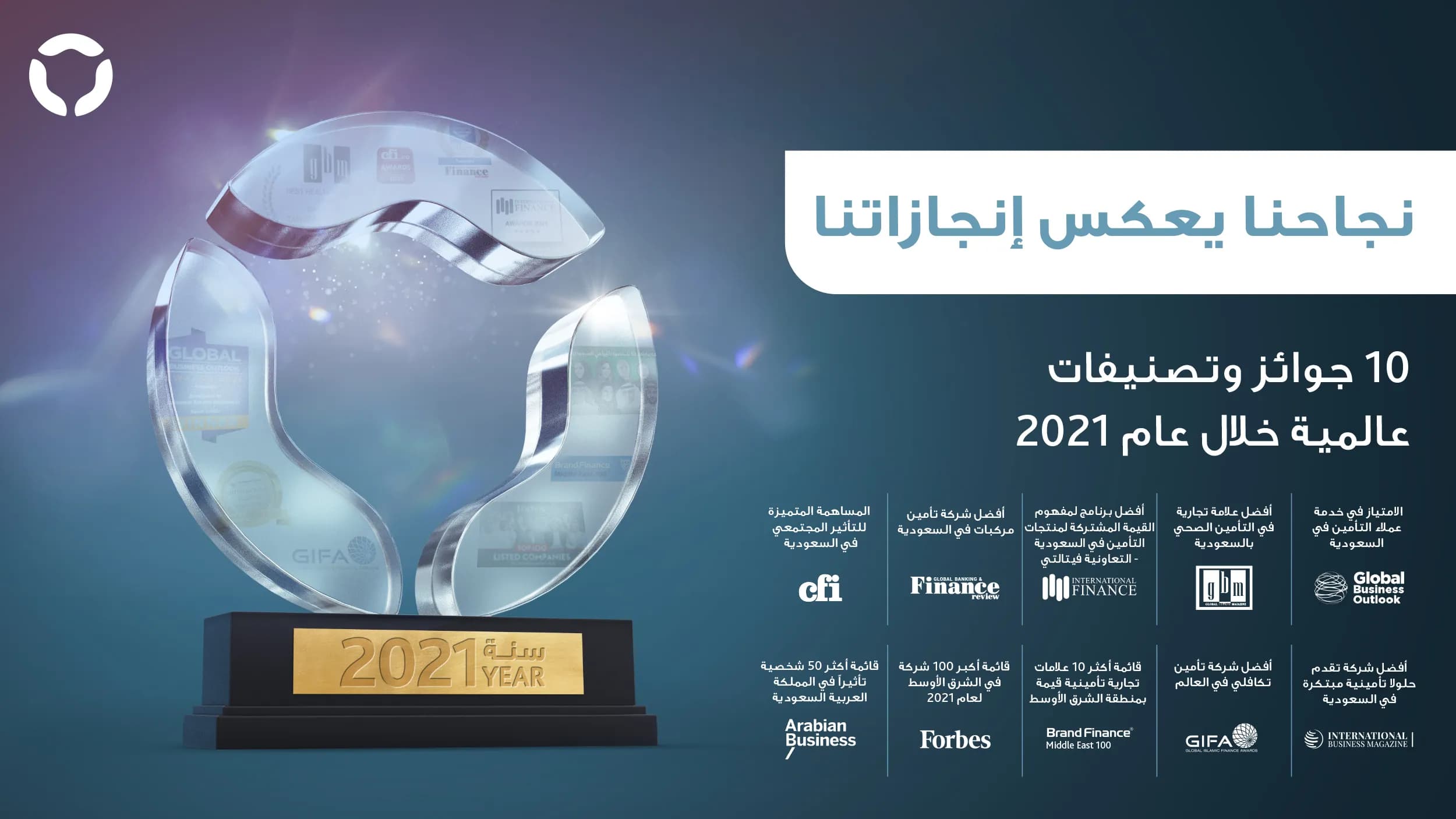 Tawuniya Awards_ssict_2500_1406