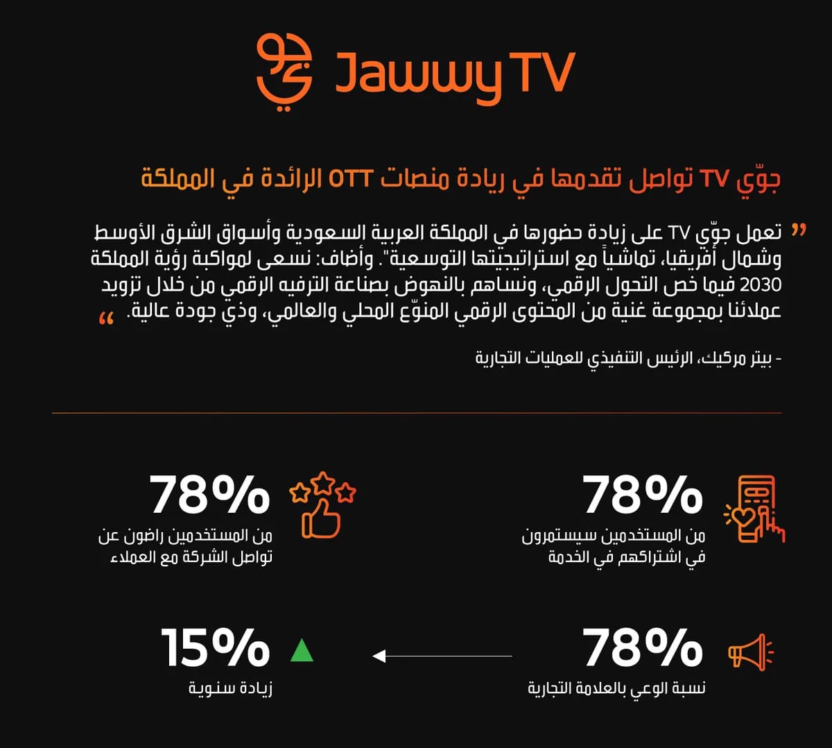 IPSOS-PR-AR_ssict_1200_1078