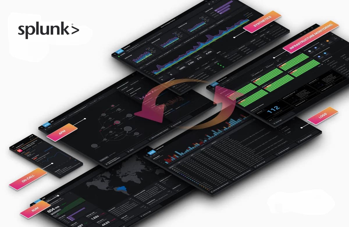 Splunk-LEAP-2024_ssict_1200_783