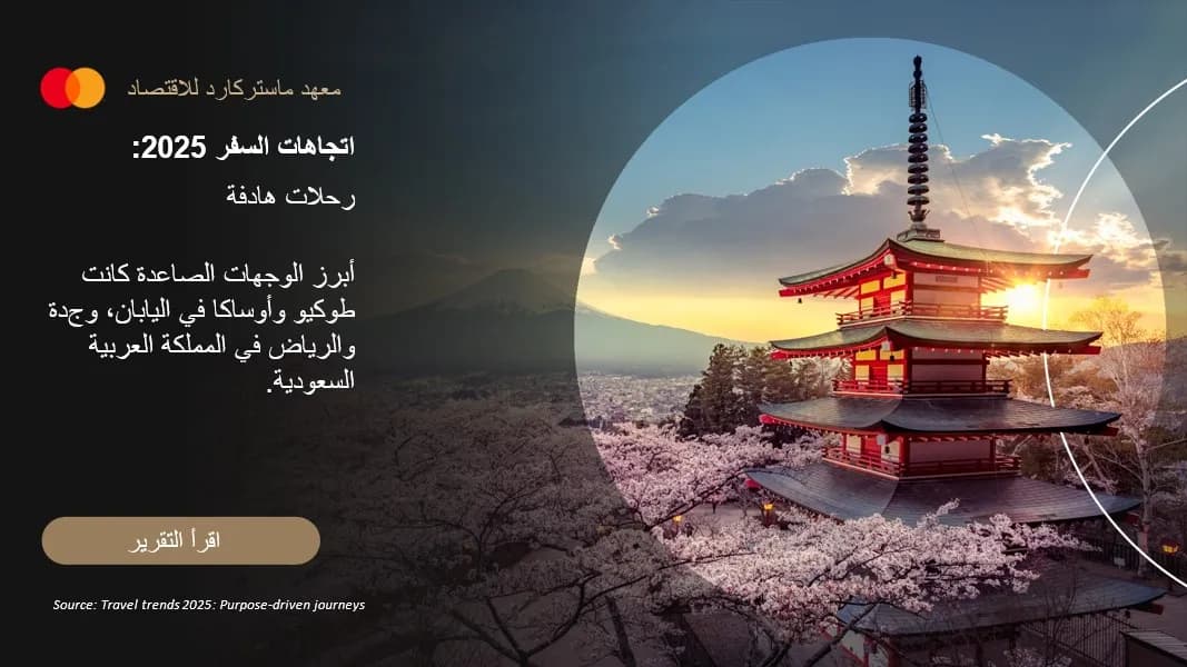 EEMEA Travel KV AR3_ssict_1067_600