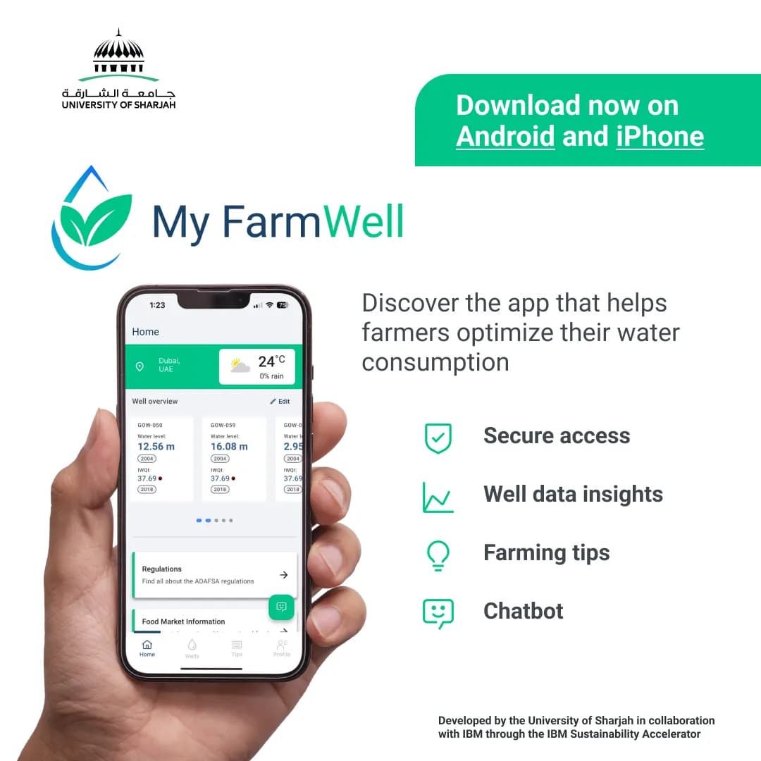 My FarmWell App_ssict_1080_1080