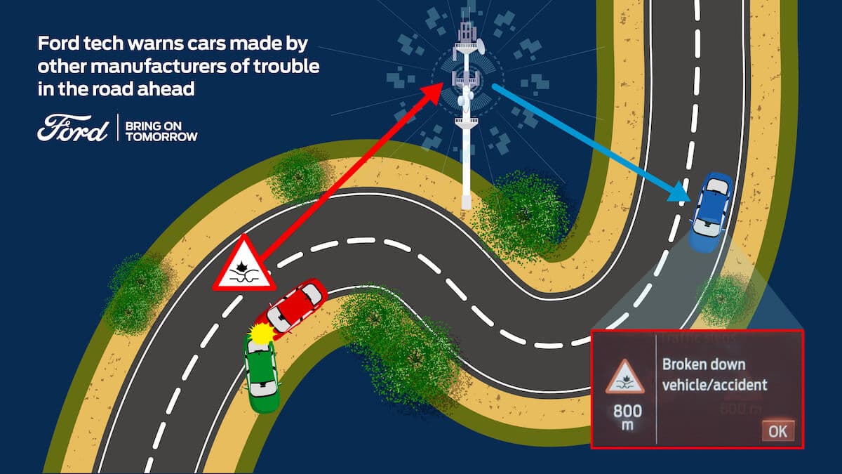 Ford data-for-road-safety-2