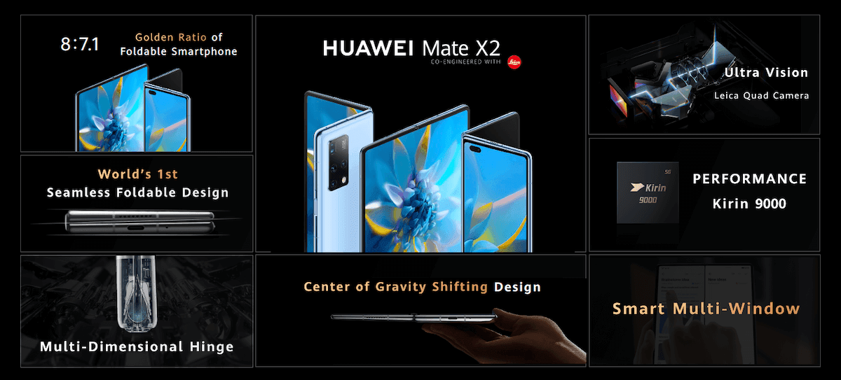 HUAWEI Mate X2-overrall