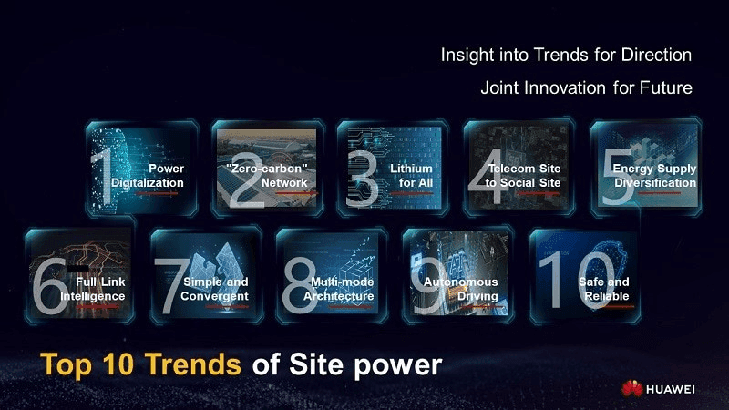 Top 10 Trends of Site Power