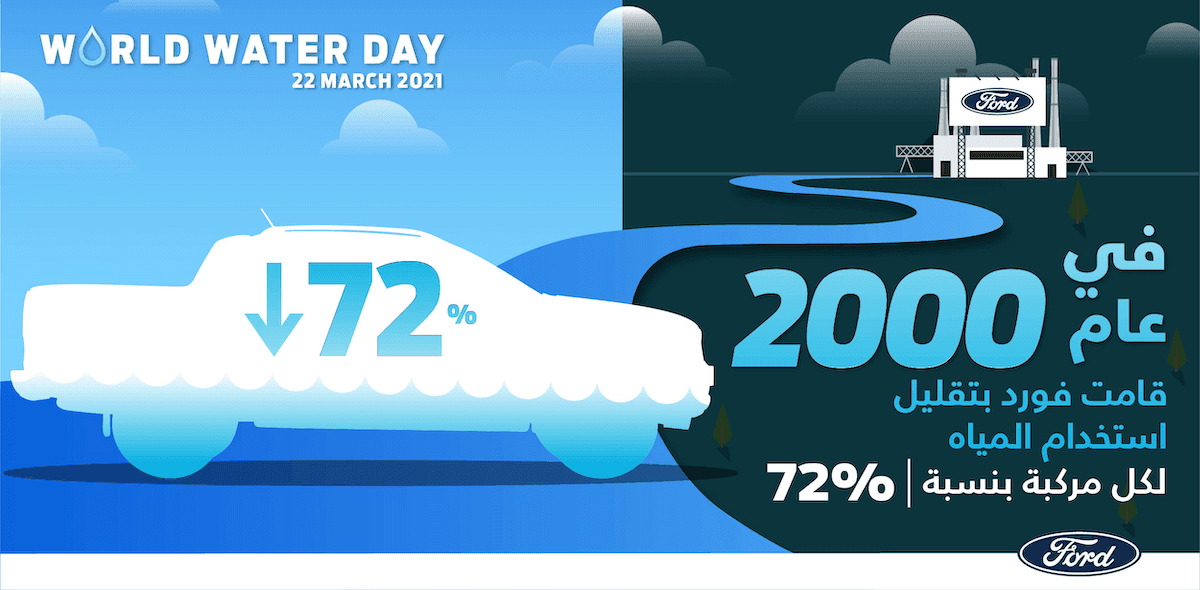 WaterDay 1080x590 Arabic 1