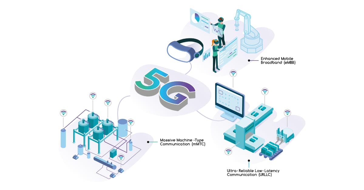 private 5G_LTE networks