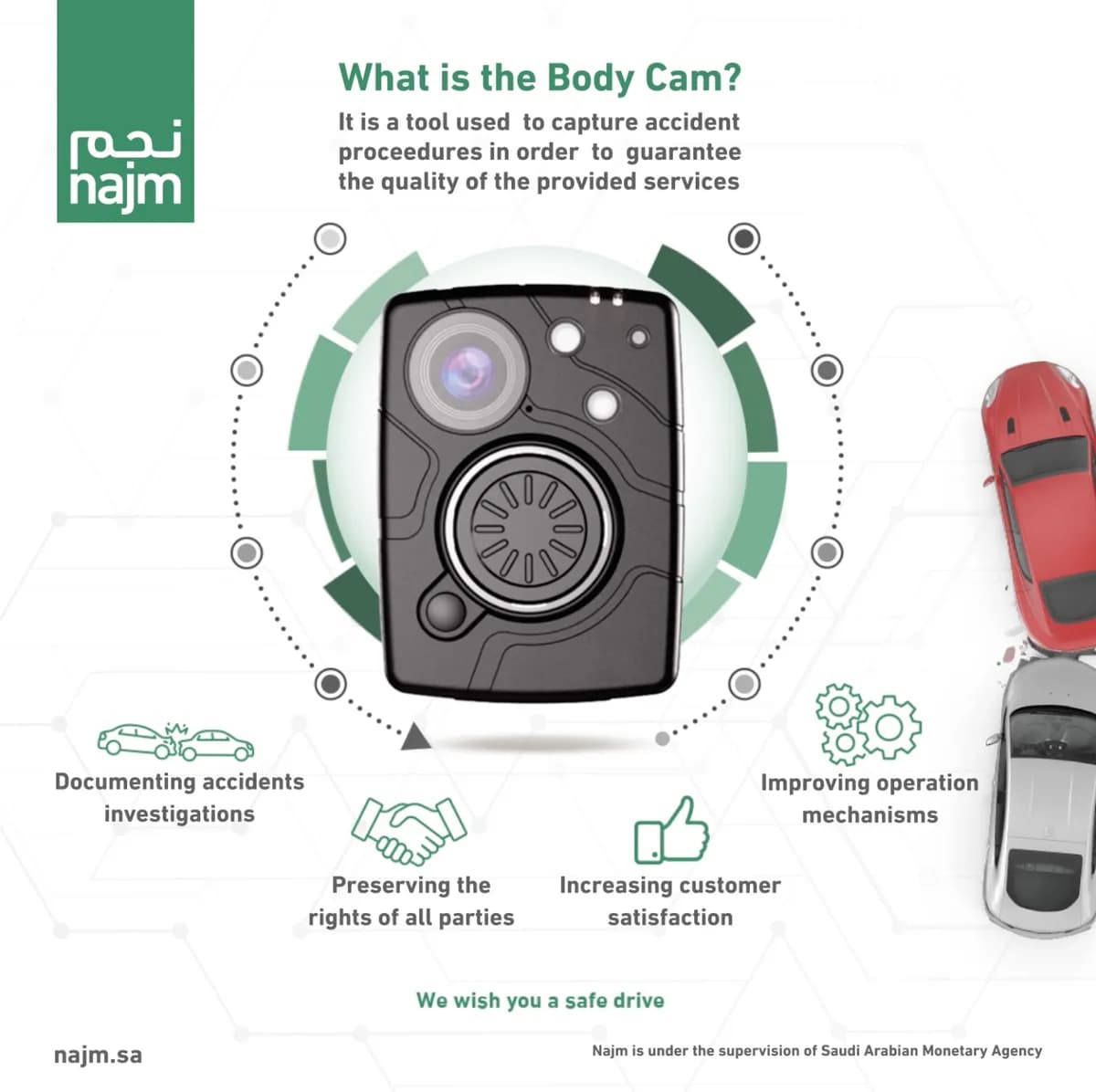 Najm_Body Cam_ssict_1200_1196