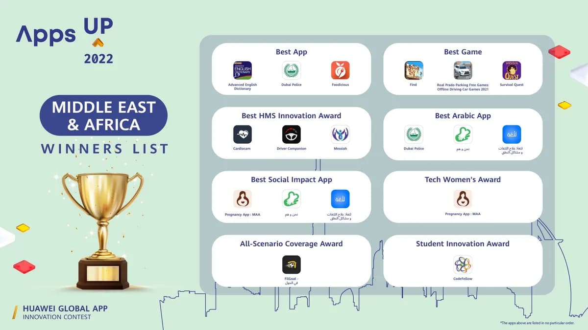 Apps Up Winners-EN_ssict_1200_675