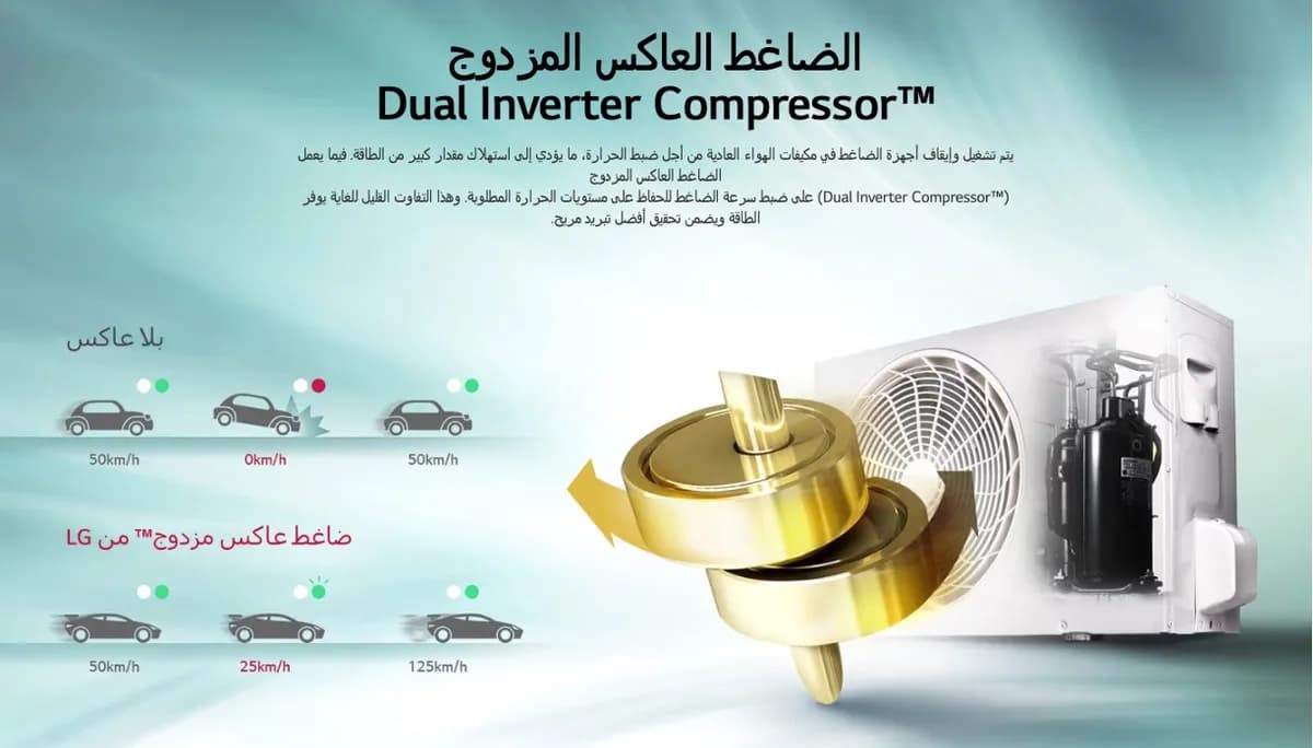 Dual Inverter_ssict_1200_684