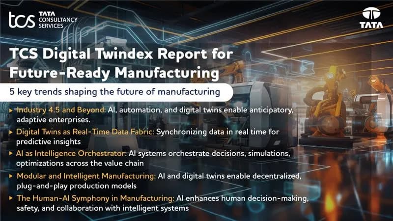 DigitalTwindex2025_2 (1)_ssict_800_450