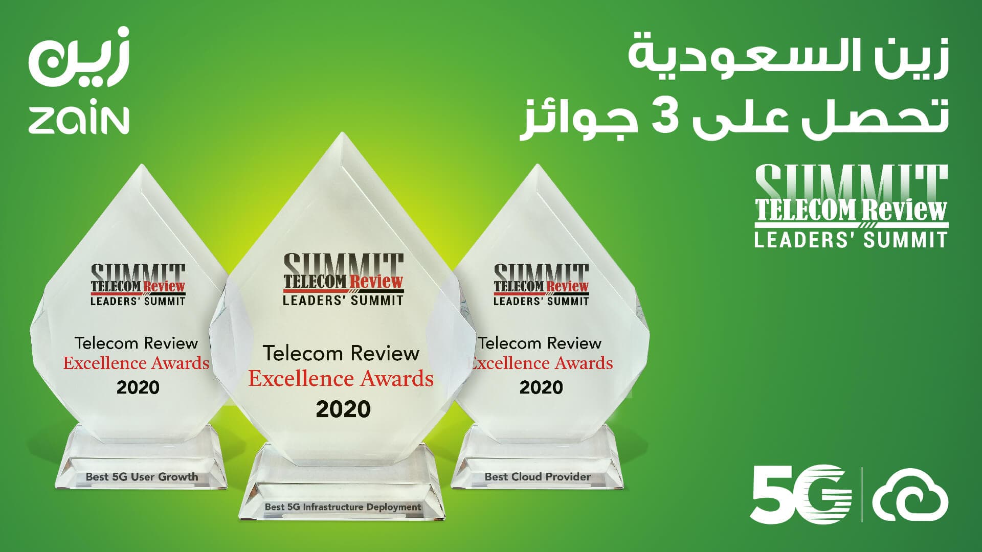 Zain KSA wins three Telecom Review Excellence Awards_Lama