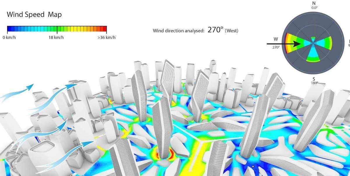 SimScale and Zaha Hadid Architects Banner