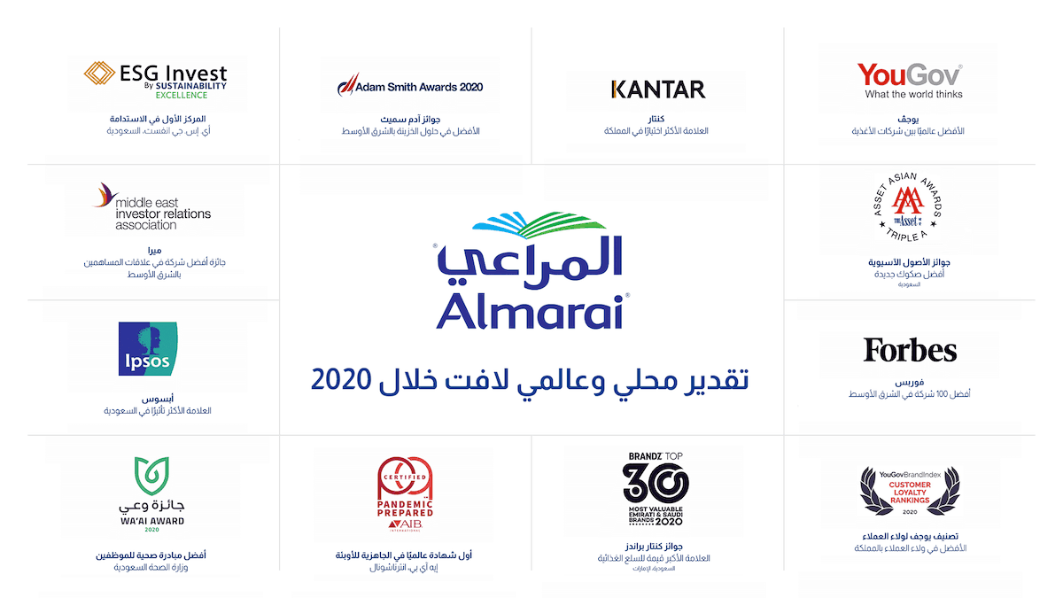 Almarai_Awards_TW Ar -2