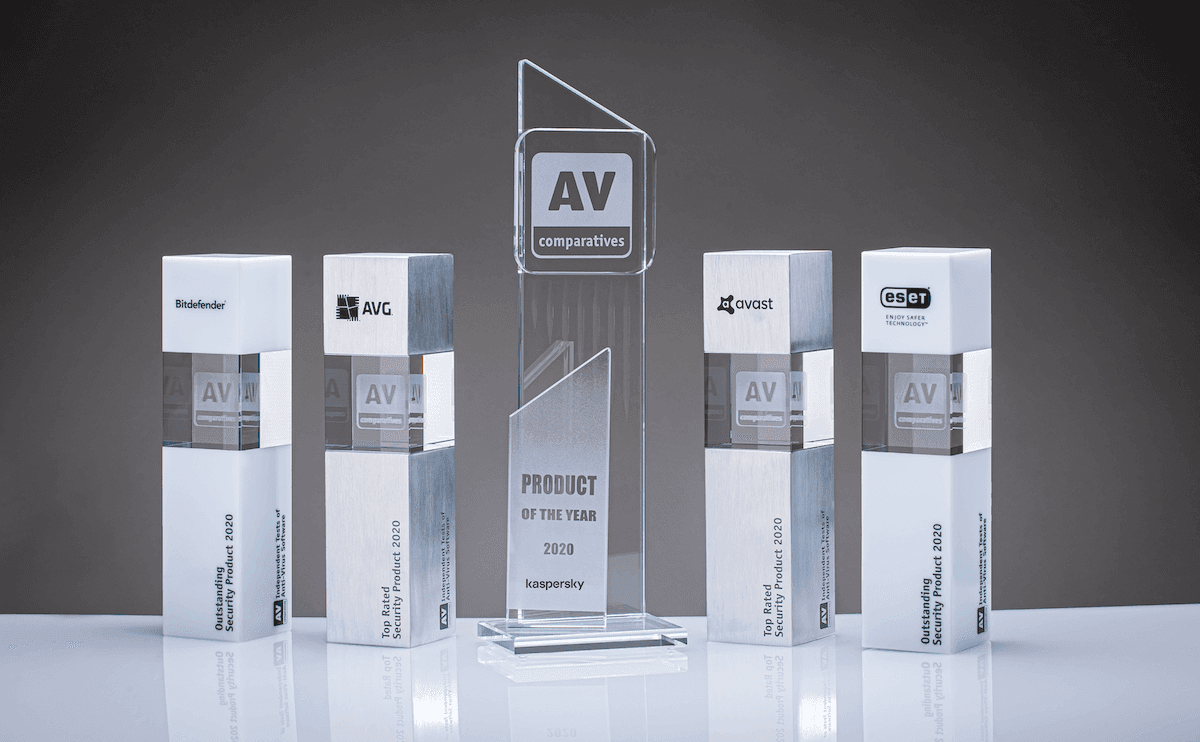 AV-COMPARATIVES NAMES KASPERSKY INTERNET SECURITY AS PRODUCT OF THE YEAR-2