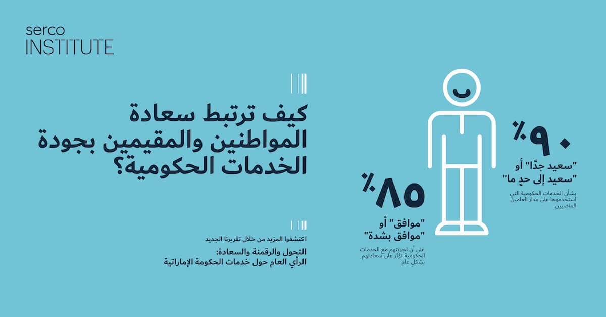 1200x627 SI UAE Linkedin artwork 90 AR