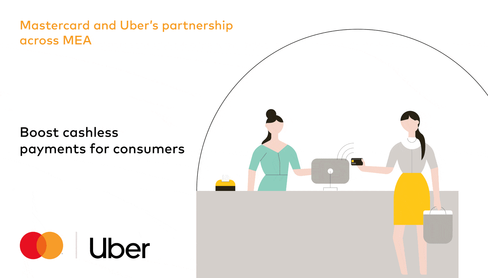 Mastercard_Uber partnership infographic