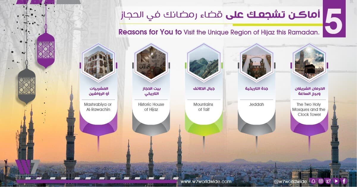 لن تتوه في رمضان الحجاز