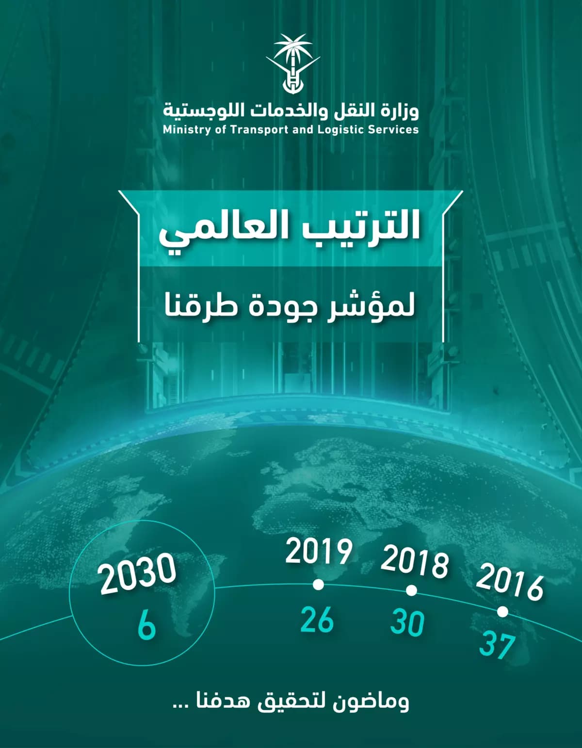 مواصلةً تقدمها في مؤشر جودة الطرق.. 22النقل والخدمات اللوجستية 22 تهدف للوصول للمركز السادس عالمياً بحلول 2030