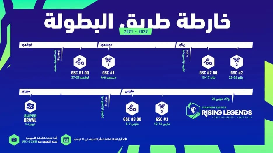 تعلن Riot Games عن المسار التنافسي الجديد Teamfight Tactics Rising Legends للعبة TFT في أوروبا وإفريقيا والشرق الأوسط_ssict_936_526