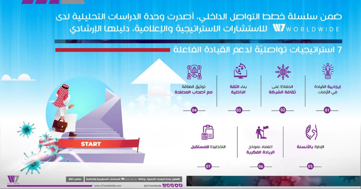 Inforgraphic short-06_ssict_1200_628