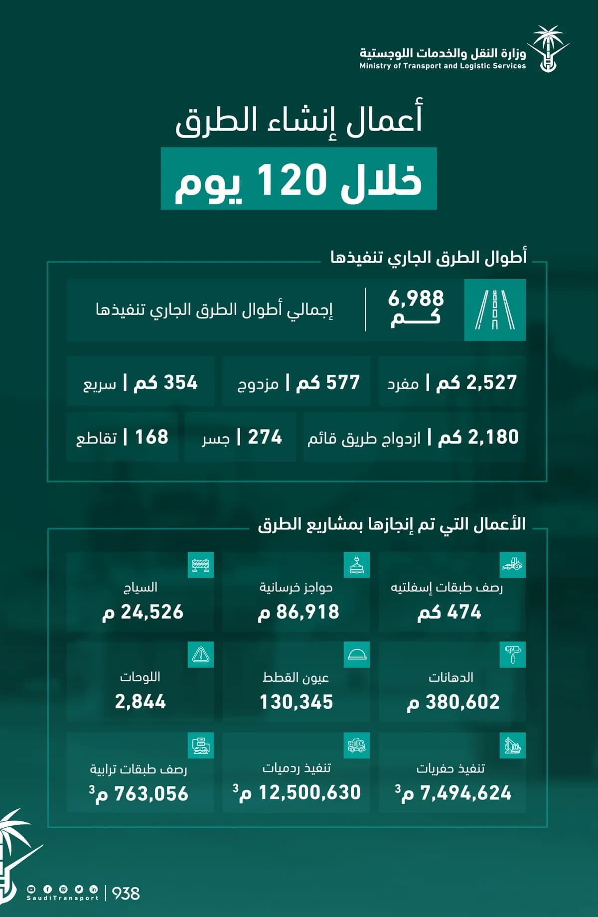 وكالة التنفيذV.03 _Artboard 15 copy (1)_ssict_1200_1840