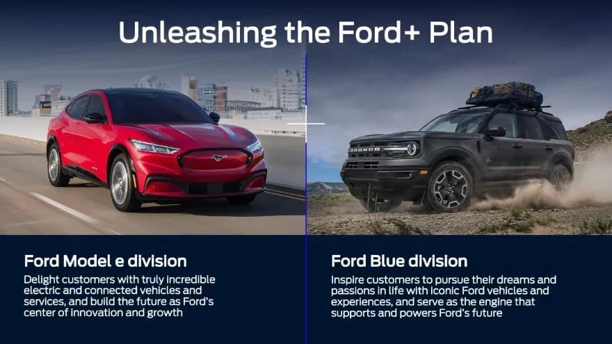 Unleashing the Ford+ Plan_ssict_880_495
