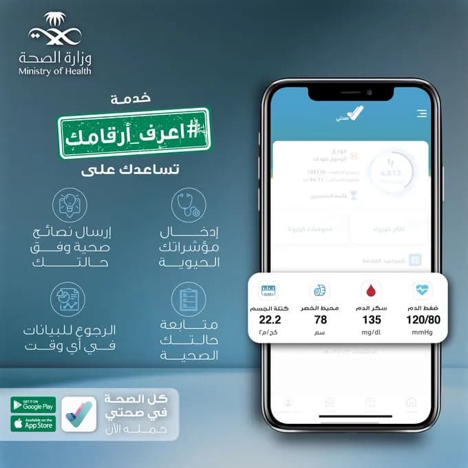 تطبيق صحتي الأعلى تحميلاً في السعودية خلال عام 2021 3_ssict_680_680
