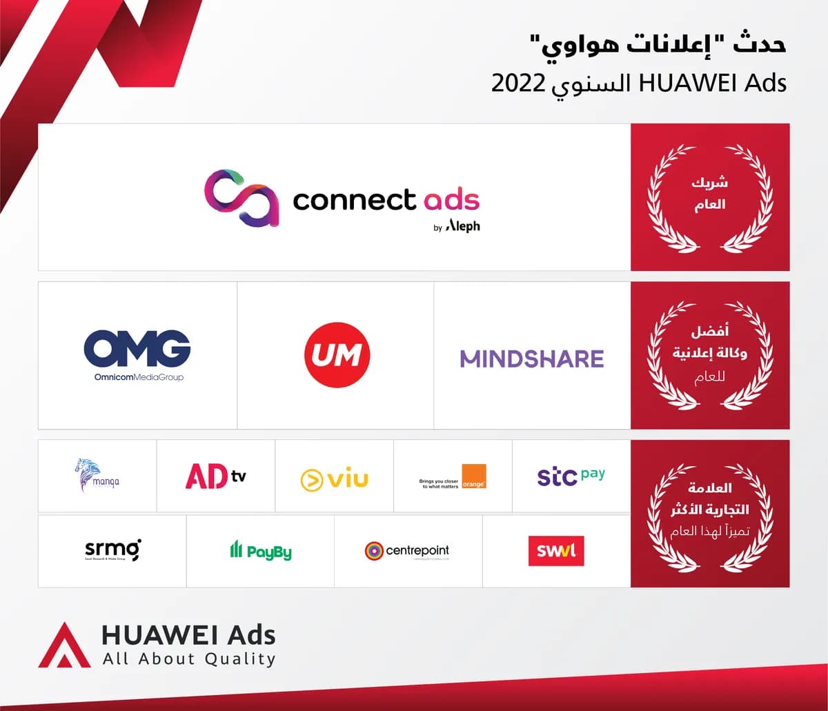 كشف حدث إعلانات هواوي H UAWEI Ads ?????? 2022 ?? الحقبة التالية من مفهوم الإعلانات المرتكزة عل_ssict_1200_1031