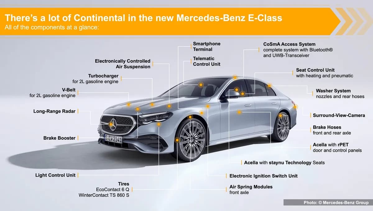 continental_pp_e-class_visual_en_ssict_1200_680