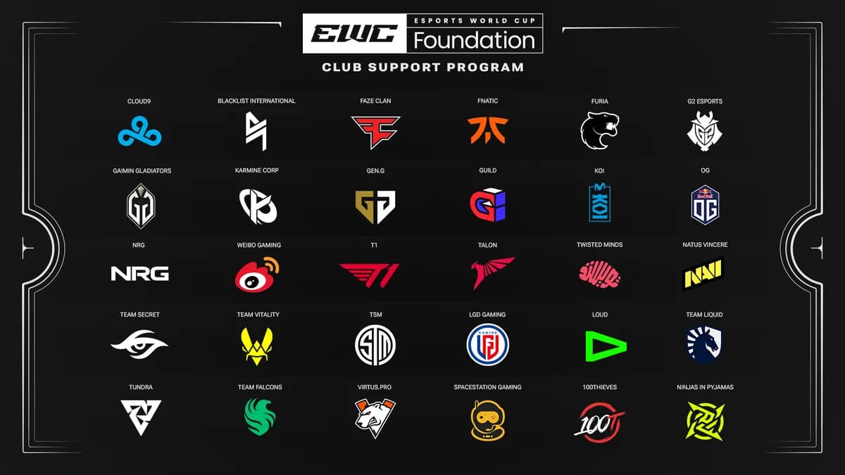 Image - EWCF Club Support Program Clubs 1920x1080_ssict_1200_675