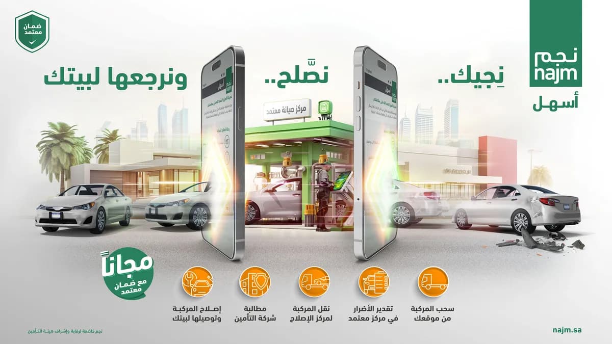 إطلاق أول منظومة لإصلاح مركبات عملاء التأمين ضد الغير المتضررة من الحوادث المرورية _ssict_1200_675