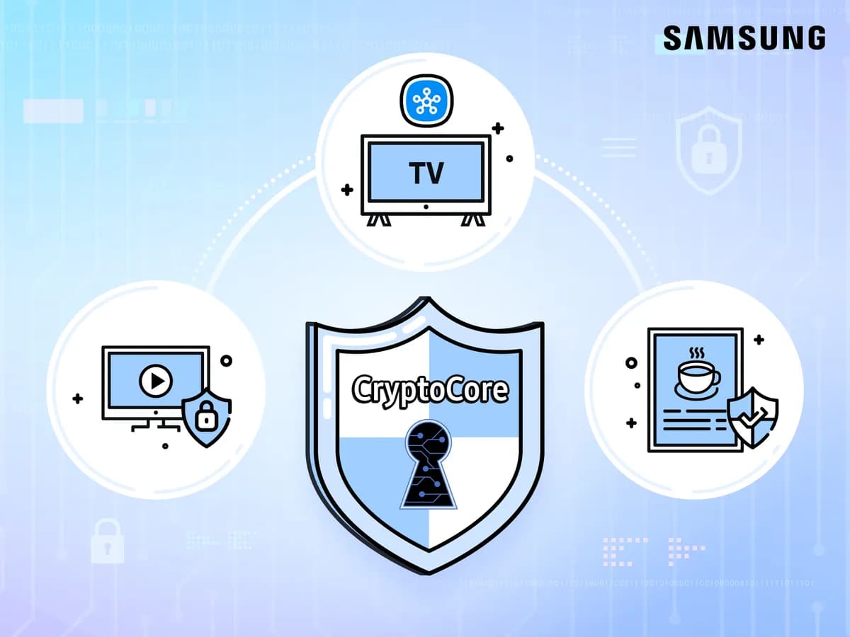 Samsung Cryptocore_FIPS 140-3 Certification_ssict_1200_900