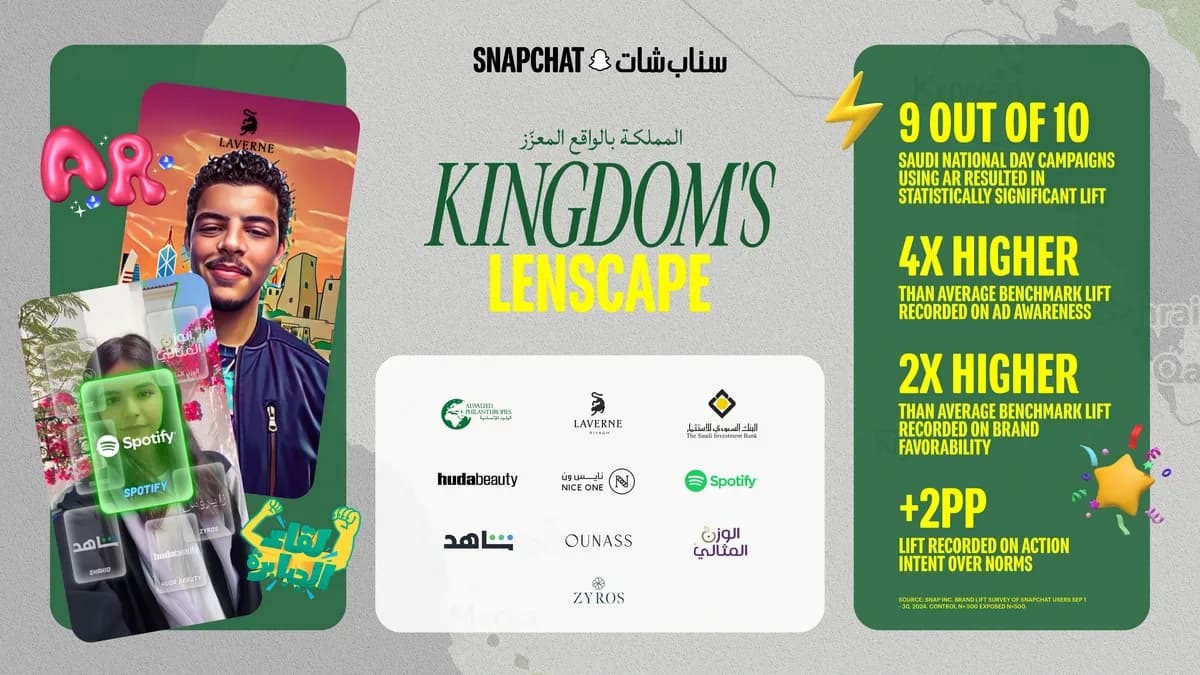 Kingdom's Lenscape Results _ssict_1200_675