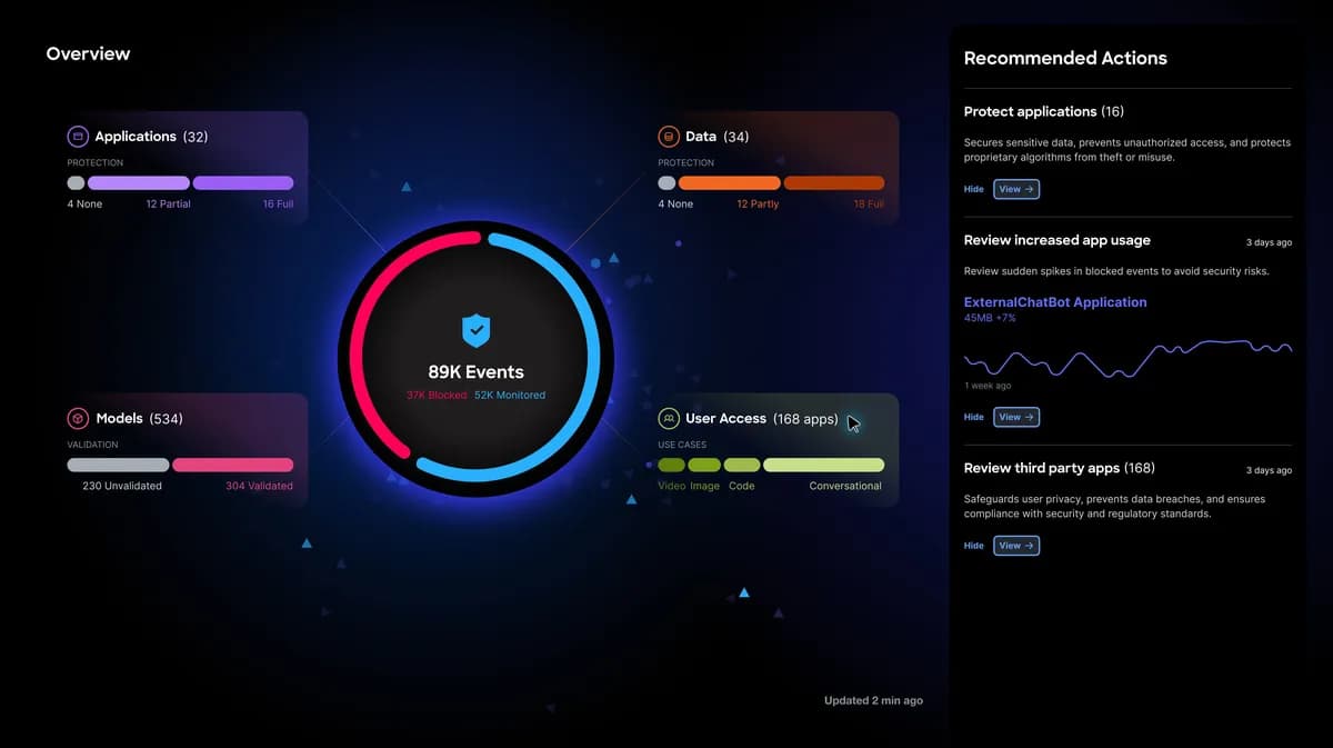 Overview-AI-Defense-ui_ssict_1200_673