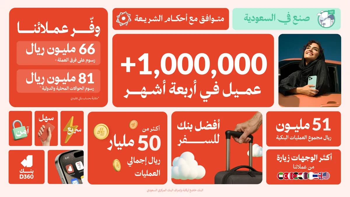 1 Million Customers Press Release Image Arabic_ssict_1200_675