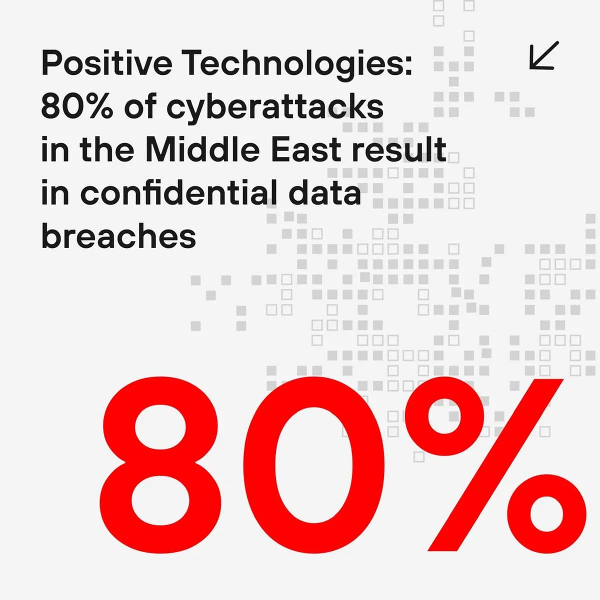 ADMC_PT_Cyberthreats in the Middle East_image 2_ssict_1200_1200