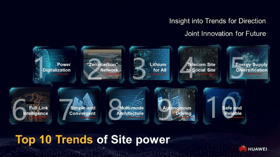 HUAWEI LAUNCH TOP TEN TRENDS OF SITE POWER 1