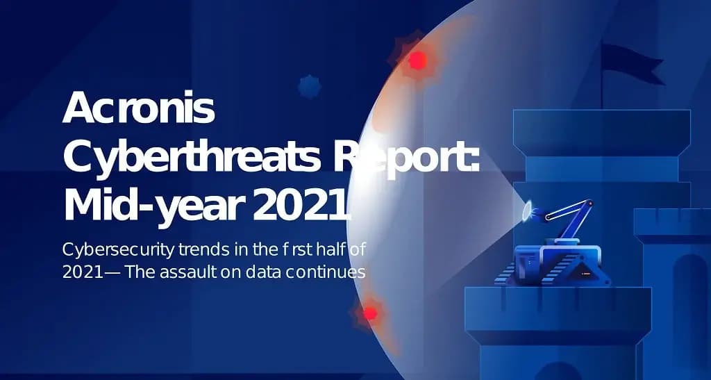 Mid-year_Acronis_Cyberthreats_Report-_1628585661