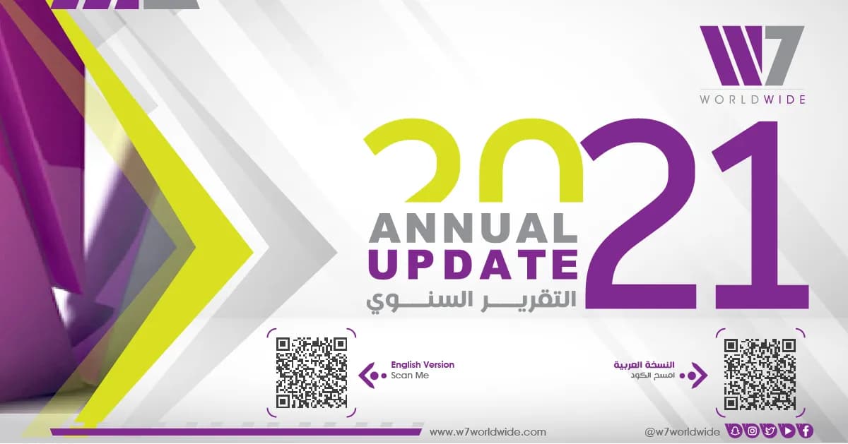 annaul social media-03_ssict_1200_629