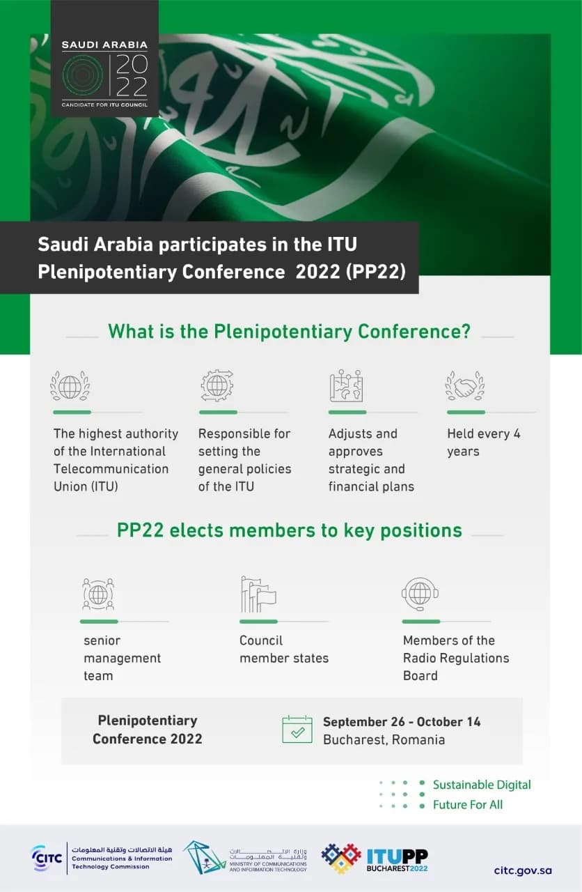 The Kingdom participates in the Plenipotentiary Conference PP22 in Bucharest, Romania_ssict_836_1280