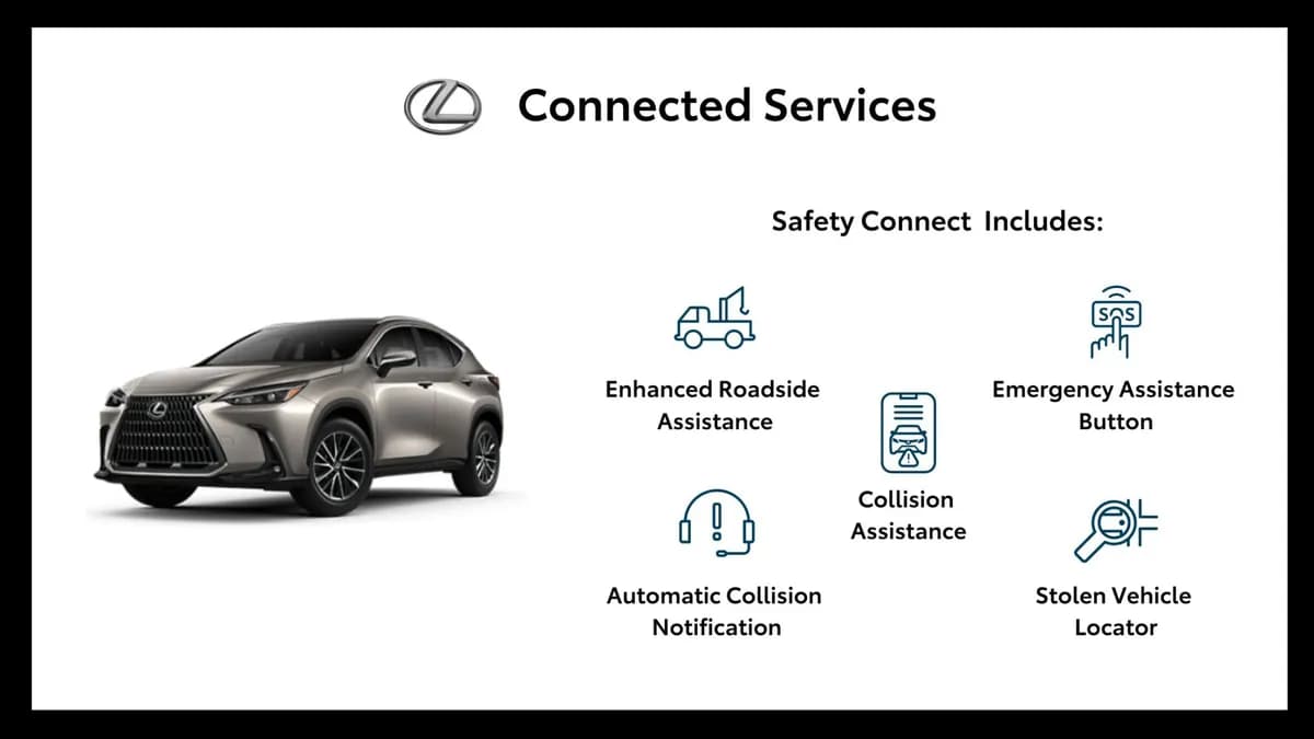 Lexus-Safety-Connect-Graphic_Final-2048x1152_ssict_1200_675