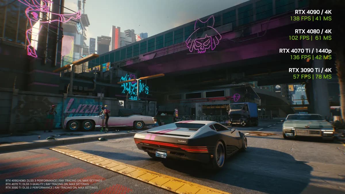 Cyberpunk 2077 DLSS3 Performance_ssict_1200_675