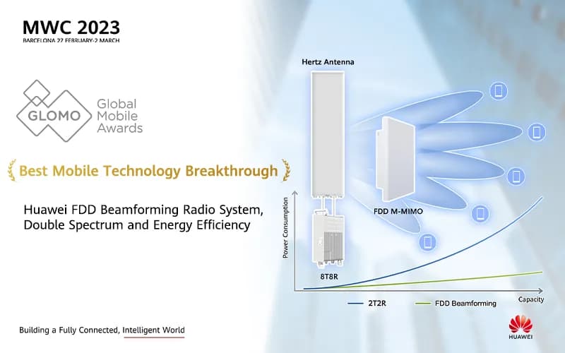 Huawei FDD Beamforming Series Wins 'Best Mobile Technology Breakthrough' Award_ssict_800_500
