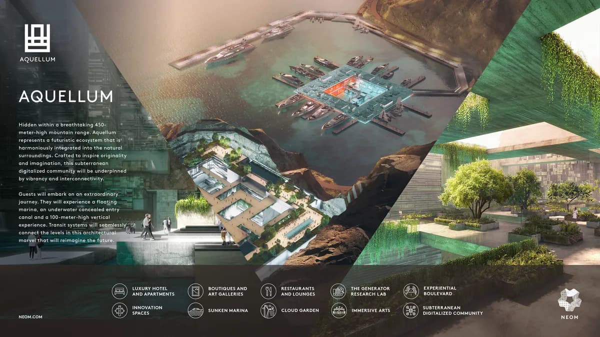 NEOM- Aquellum Infographics -English_ssict_1200_675