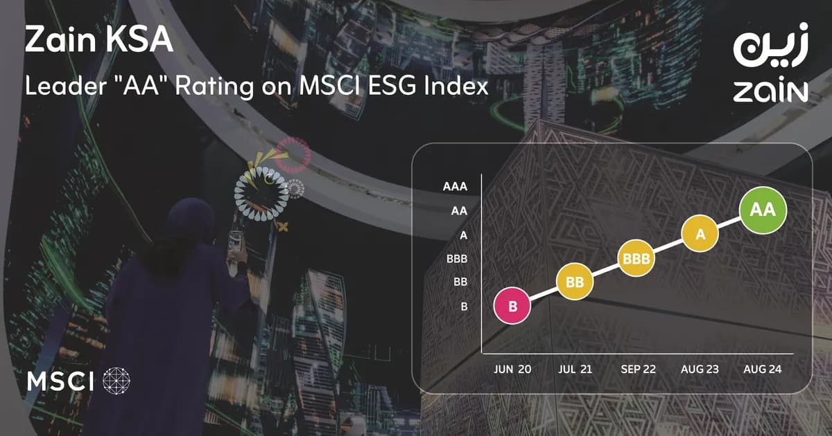 Zain KSA Recognized as “Leader” in MSCI ESG Index AA Rating for ESG Practices in the ICT Sector_ssict_1200_630